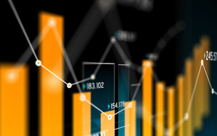 Investment graphs